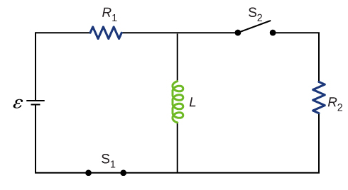 Figure shows a circuit with R1 and L connected in series with battery epsilon through closed switch S1. L is connected in parallel with another resistor R2 through open switch S2.
