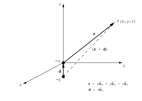 Figure 1.6.PNG