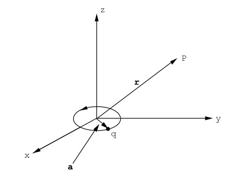 Figure 1.9.PNG