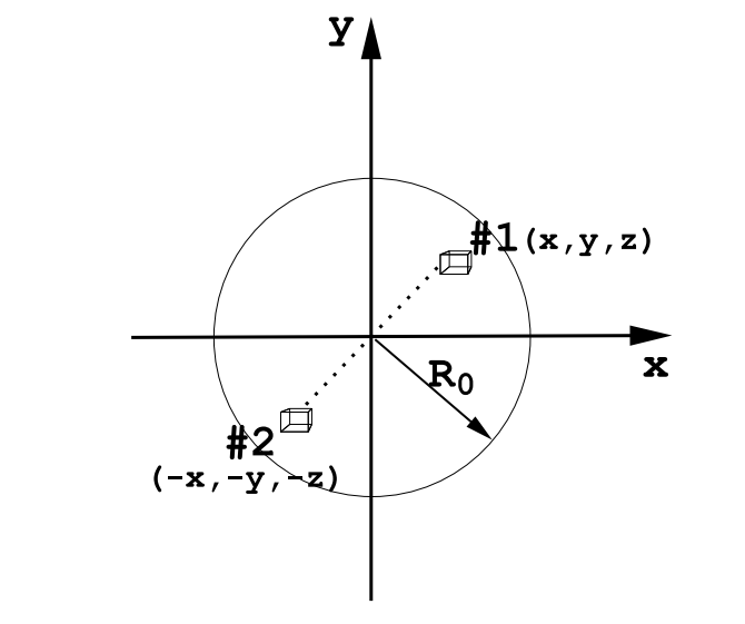 Figure 2.2.PNG