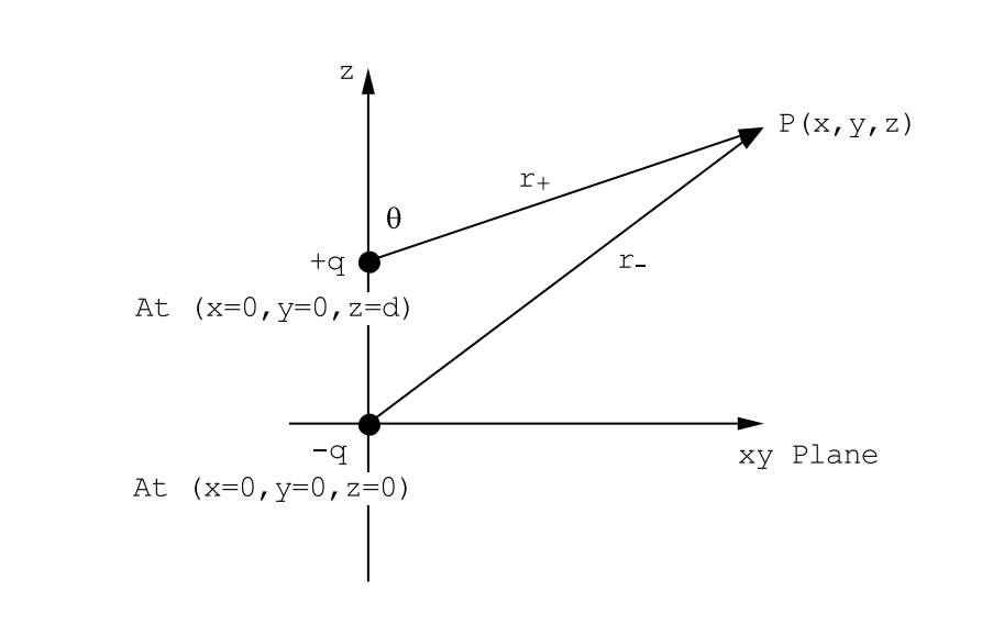 Figure 2.3.PNG