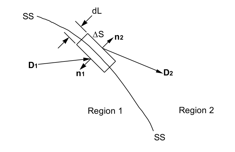 Figure 2.4.PNG