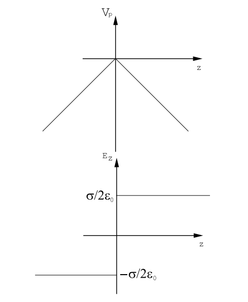 Figure 2.7.PNG