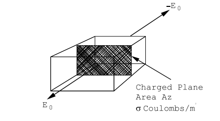 Figure 2.8.PNG