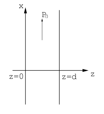 Figure 2.12.PNG