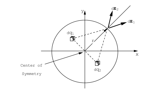 Figure 2.13.PNG