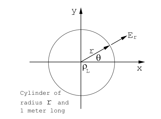 Figure 2.14.PNG