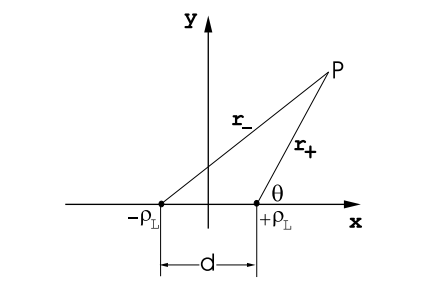 Figure 2.15.PNG