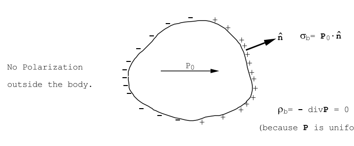 Figure 2.16.PNG