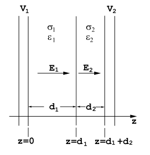 Figure 3.3.PNG