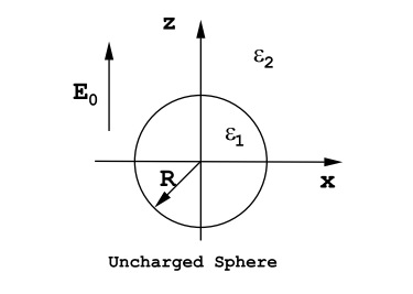 Figure 3.6.PNG