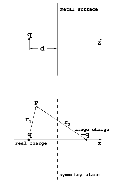 Figure 3.7.PNG