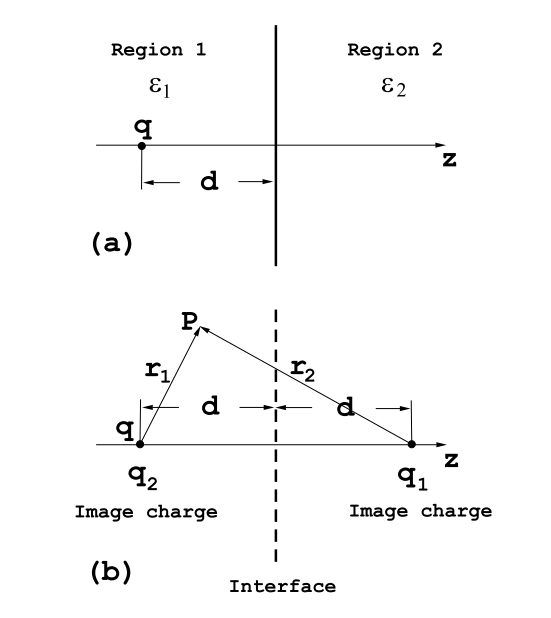 Figure 3.8.PNG