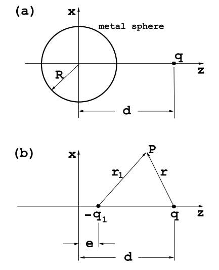 Figure 3.10.PNG