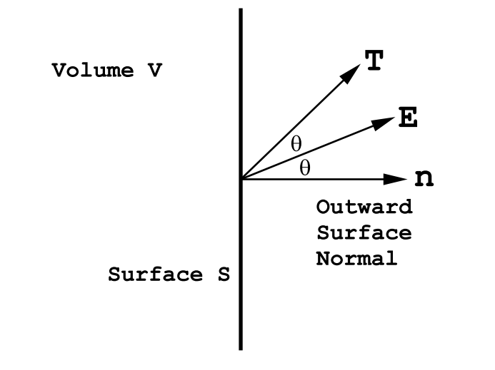 Figure 3.17.PNG