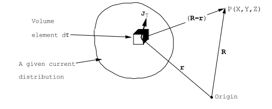 Figure 4.1.PNG
