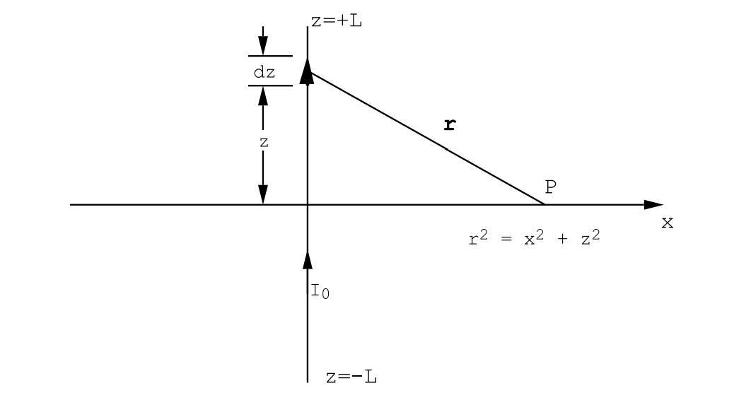 Figure 4.4.PNG