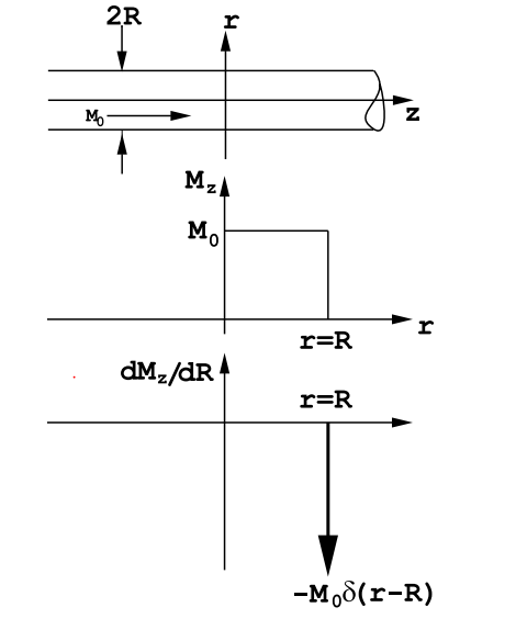 Figure 4.10.PNG
