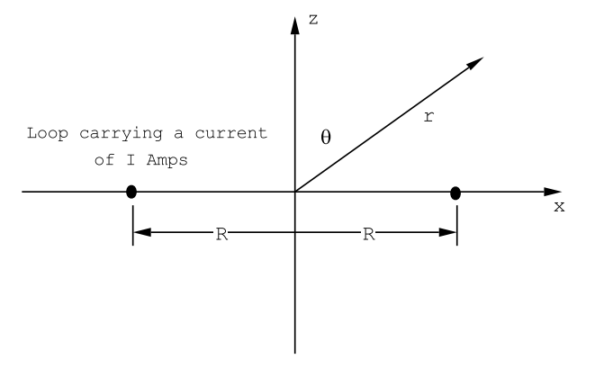 Figure 5.1.PNG