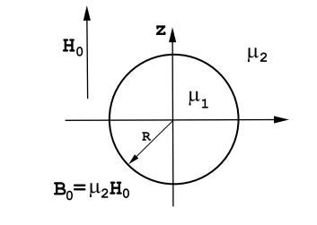 Figure 5.2.PNG