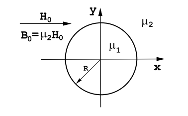 Figure 5.3.PNG