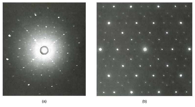 A Figura A é uma fotografia do padrão de difração obtido na dispersão em um sólido cristalino com raios-X. A Figura B é uma fotografia do padrão de difração obtido na dispersão em um sólido cristalino com elétrons. Ambas as imagens demonstram pontos difratados dispostos simetricamente ao redor do feixe central.