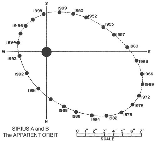 sirius_relative (1).jpg