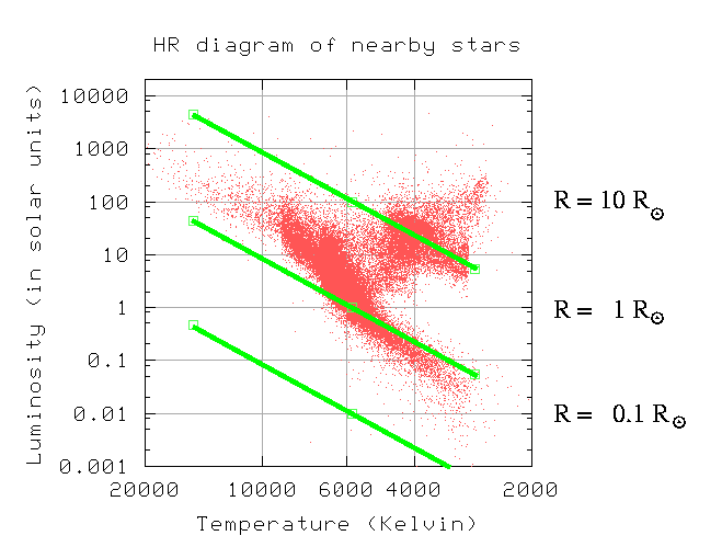 hr_size_chart (1).gif