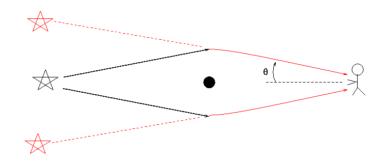 lens_diagram_B.gif
