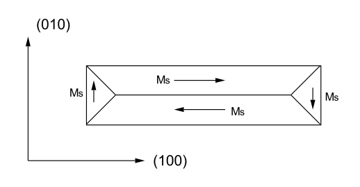 Figure 6.2.PNG