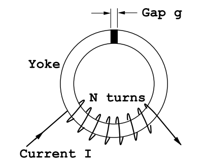 Figure 6.13.PNG