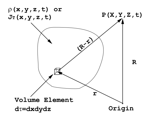 Figure 7.1.PNG