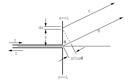 Figure 7.2.PNG