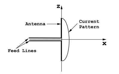 Figure 8.2.PNG