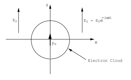 Figure 8.5.PNG