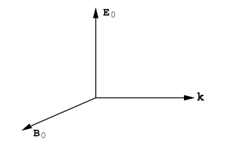Figure 9.2.PNG
