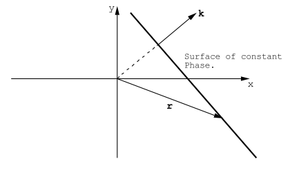 Figure 9.1.PNG