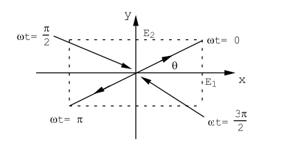 Figure 9.4.PNG
