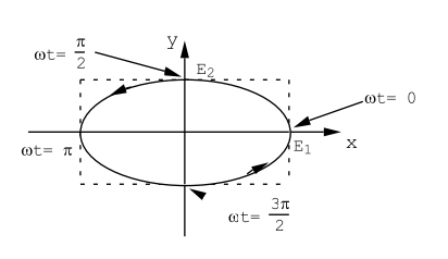 Figure 9.5.PNG