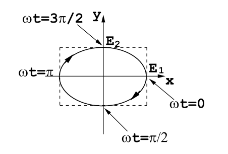Figure 9.6.PNG
