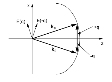 Figure 9.8.PNG