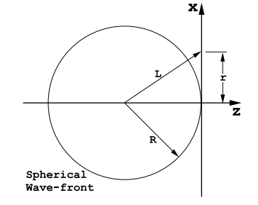 Figure 9.9.PNG