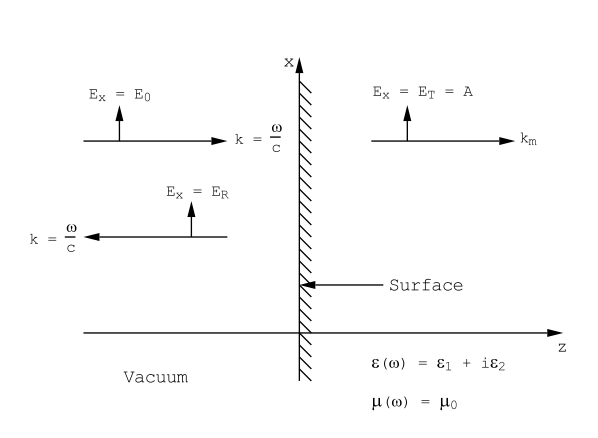 Figure 10.1.PNG