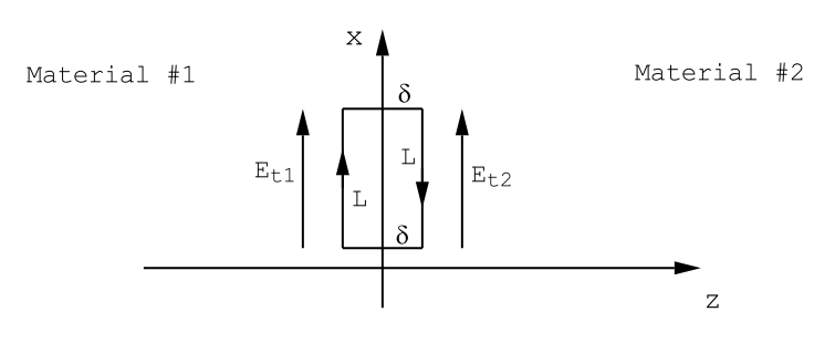 Figure 10.2.PNG