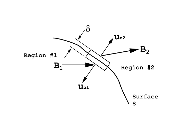 Figure 10.4.PNG