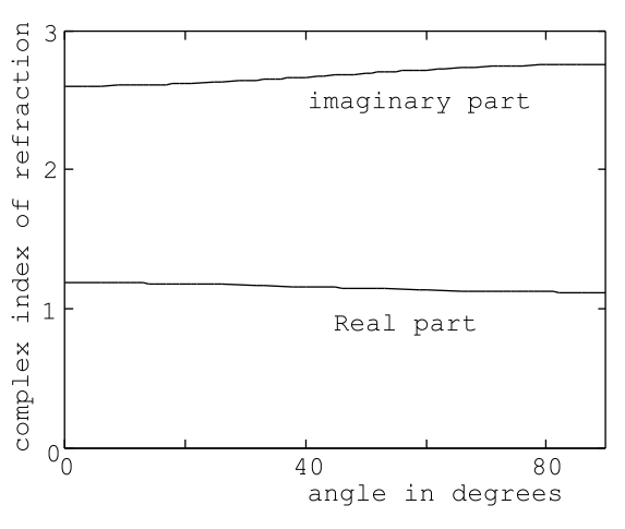 Figure 10.8.PNG
