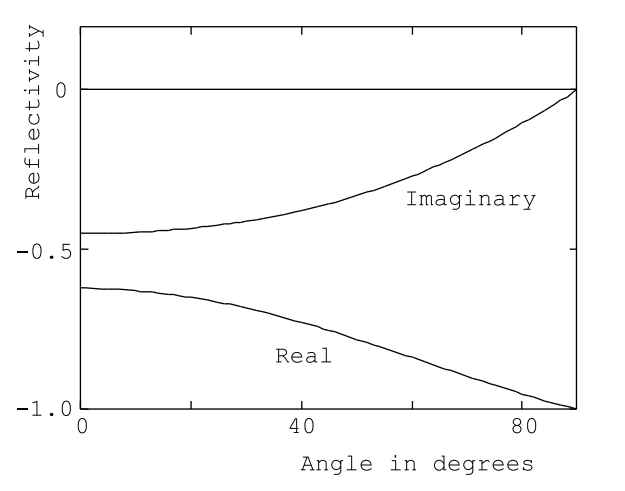 Figure 10.9.PNG
