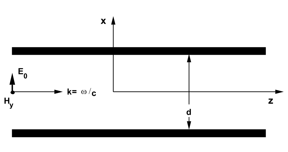 Figure 11.1.PNG