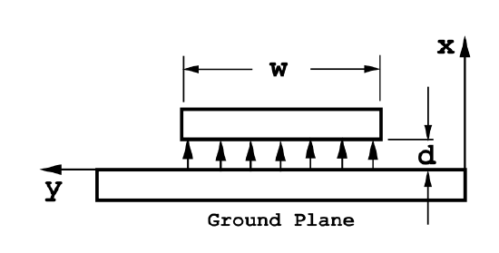 Figure 11.2.PNG