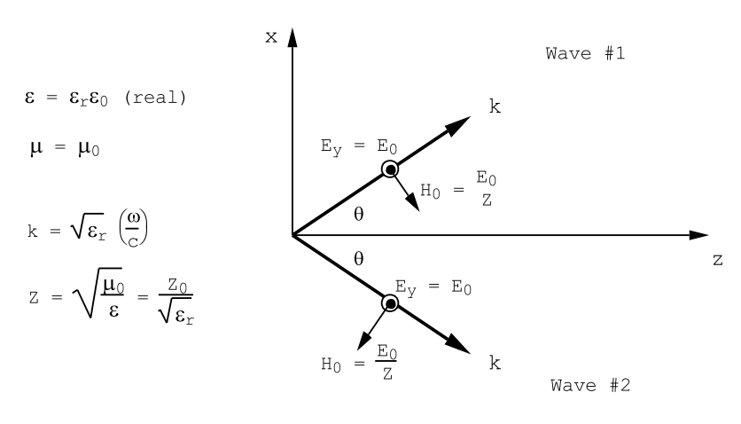 Figure 12.1.PNG